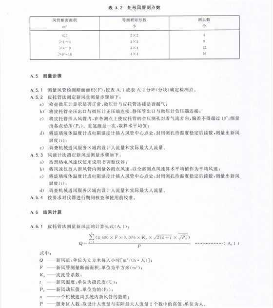 公共場所集中空調(diào)通風系統(tǒng)衛(wèi)生規(guī)范【三】