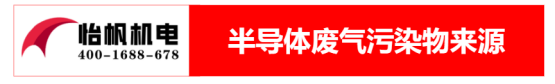 半導(dǎo)體行業(yè)廢氣治理方案177